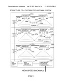 DISTRIBUTED ANTENNA SYSTEM, COMMUNICATION CONTROL METHOD AND BASE STATION     APPARATUS diagram and image