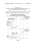 DISTRIBUTED ANTENNA SYSTEM, COMMUNICATION CONTROL METHOD AND BASE STATION     APPARATUS diagram and image