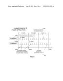 DISTRIBUTED ANTENNA SYSTEM, COMMUNICATION CONTROL METHOD AND BASE STATION     APPARATUS diagram and image