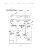 DISTRIBUTED ANTENNA SYSTEM, COMMUNICATION CONTROL METHOD AND BASE STATION     APPARATUS diagram and image