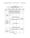 DISTRIBUTED ANTENNA SYSTEM, COMMUNICATION CONTROL METHOD AND BASE STATION     APPARATUS diagram and image