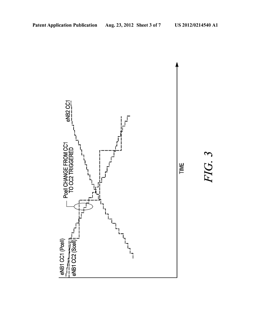 Signal Measurement on Component Carriers in Wireless Communication Systems - diagram, schematic, and image 04