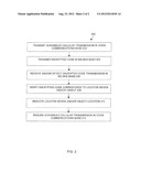 Object Locator System and Method diagram and image