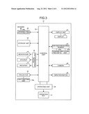 MOBILE ELECTRONIC DEVICE AND MOBILE PHONE diagram and image