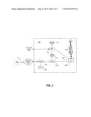 METHOD AND MOBILE DEVICE FOR OPERATING IN DIFFERENT DATA TRANSFER MODES diagram and image