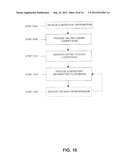 Systems and Methods for Developing Computer Algorithm Solutions By     Conducting Competitions diagram and image