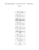 GAME SYSTEM, AND CONTROL METHOD OF CONTROLLING COMPUTER AND STORAGE MEDIUM     STORING COMPUTER PROGRAM USED THEREOF diagram and image