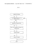 GAME SYSTEM, AND CONTROL METHOD OF CONTROLLING COMPUTER AND STORAGE MEDIUM     STORING COMPUTER PROGRAM USED THEREOF diagram and image