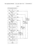 GAME SYSTEM, AND CONTROL METHOD OF CONTROLLING COMPUTER AND STORAGE MEDIUM     STORING COMPUTER PROGRAM USED THEREOF diagram and image