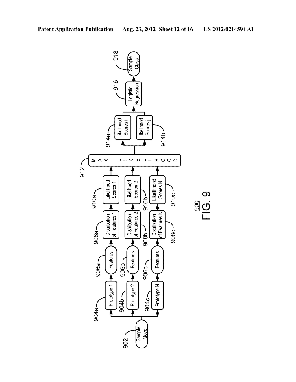 MOTION RECOGNITION - diagram, schematic, and image 13