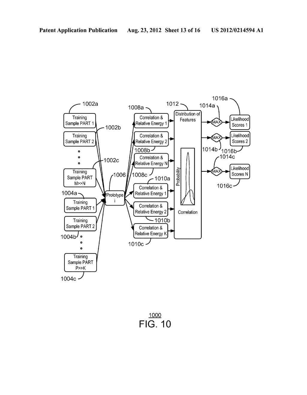 MOTION RECOGNITION - diagram, schematic, and image 14