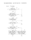 GAME APPARATUS, STORAGE MEDIUM, GAME CONTROLLING METHOD AND GAME SYSTEM diagram and image