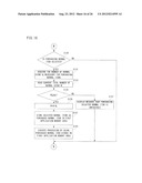 GAME APPARATUS, STORAGE MEDIUM, GAME CONTROLLING METHOD AND GAME SYSTEM diagram and image