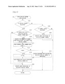 GAME APPARATUS, STORAGE MEDIUM, GAME CONTROLLING METHOD AND GAME SYSTEM diagram and image