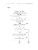 GAME APPARATUS, STORAGE MEDIUM, GAME CONTROLLING METHOD AND GAME SYSTEM diagram and image