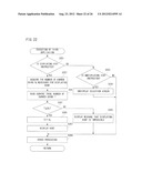 GAME APPARATUS, STORAGE MEDIUM, GAME CONTROLLING METHOD AND GAME SYSTEM diagram and image