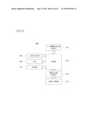 GAME APPARATUS, STORAGE MEDIUM, GAME CONTROLLING METHOD AND GAME SYSTEM diagram and image