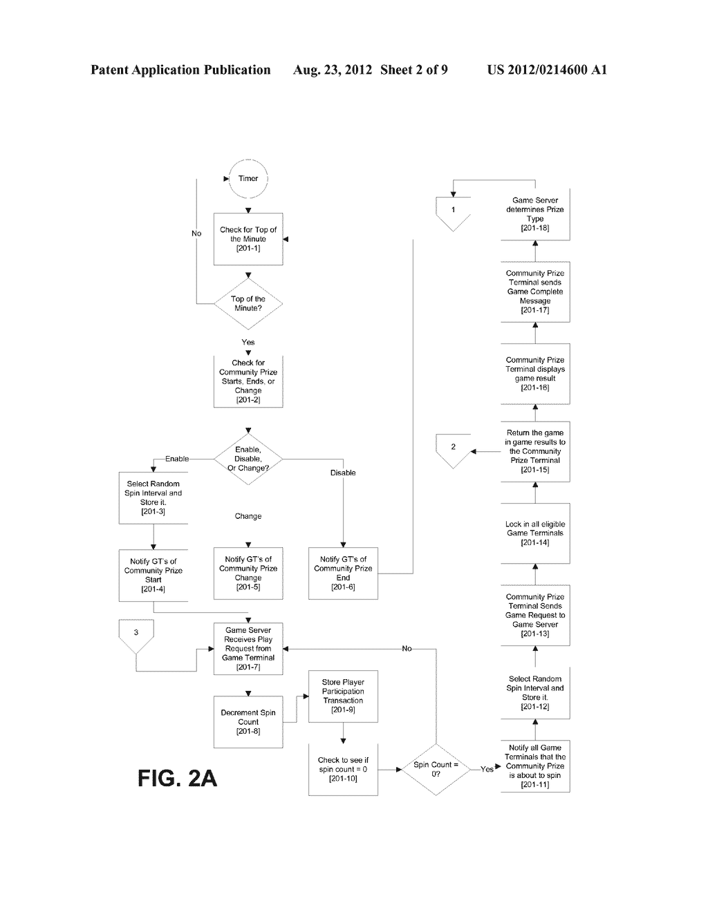 Gaming System and Method - diagram, schematic, and image 03