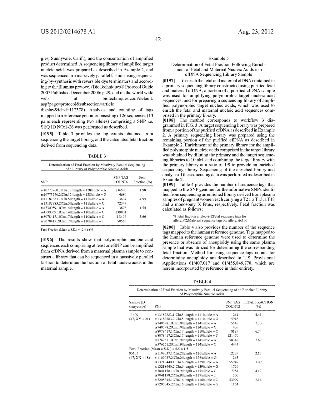 METHODS FOR DETERMINING FRACTION OF FETAL NUCLEIC ACIDS IN MATERNAL     SAMPLES - diagram, schematic, and image 50