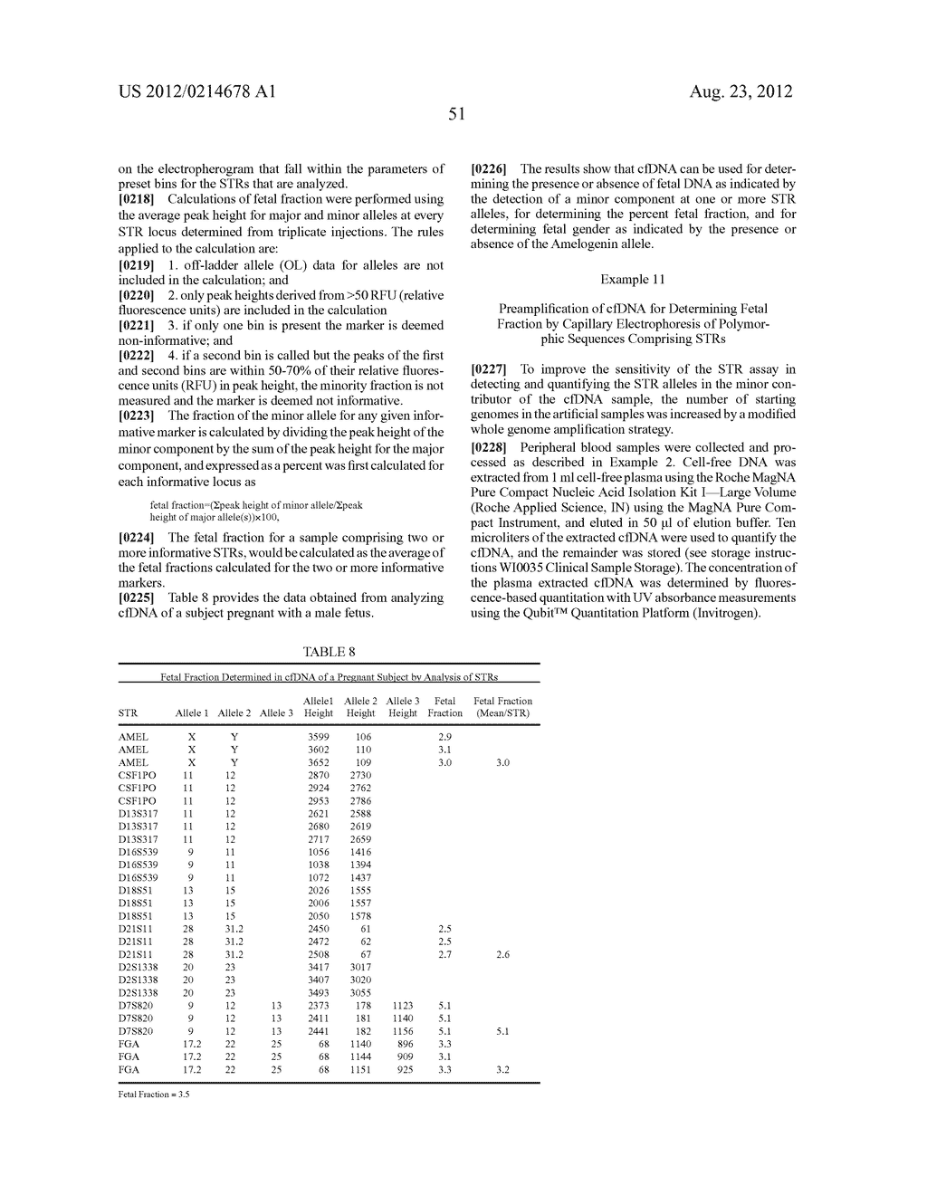 METHODS FOR DETERMINING FRACTION OF FETAL NUCLEIC ACIDS IN MATERNAL     SAMPLES - diagram, schematic, and image 59