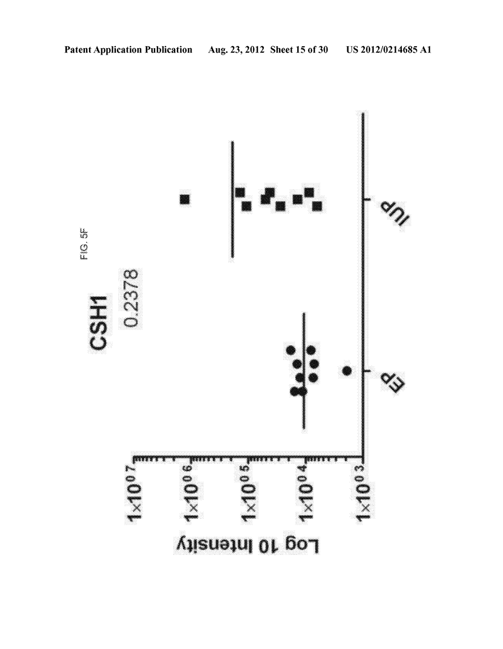 METHODS AND COMPOSITIONS FOR DIAGNOSIS OF ECTOPIC PREGNANCY - diagram, schematic, and image 16