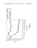 BAFF RECEPTOR (BCMA), AN IMMUNOREGULATORY AGENT diagram and image