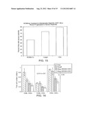 BAFF RECEPTOR (BCMA), AN IMMUNOREGULATORY AGENT diagram and image