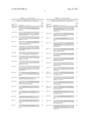 Methods for Diagnosing Breast, Colon, Lung, Pancreatic and Prostate Cancer     Using miR-21 and miR-17-5p diagram and image