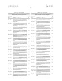 Methods for Diagnosing Breast, Colon, Lung, Pancreatic and Prostate Cancer     Using miR-21 and miR-17-5p diagram and image