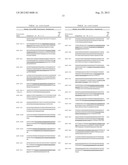 Methods for Diagnosing Breast, Colon, Lung, Pancreatic and Prostate Cancer     Using miR-21 and miR-17-5p diagram and image