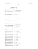 Methods for Diagnosing Breast, Colon, Lung, Pancreatic and Prostate Cancer     Using miR-21 and miR-17-5p diagram and image