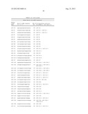 Methods for Diagnosing Breast, Colon, Lung, Pancreatic and Prostate Cancer     Using miR-21 and miR-17-5p diagram and image