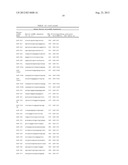 Methods for Diagnosing Breast, Colon, Lung, Pancreatic and Prostate Cancer     Using miR-21 and miR-17-5p diagram and image