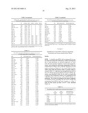 Methods for Diagnosing Breast, Colon, Lung, Pancreatic and Prostate Cancer     Using miR-21 and miR-17-5p diagram and image