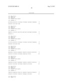 Methods for Diagnosing Breast, Colon, Lung, Pancreatic and Prostate Cancer     Using miR-21 and miR-17-5p diagram and image