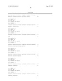 Methods for Diagnosing Breast, Colon, Lung, Pancreatic and Prostate Cancer     Using miR-21 and miR-17-5p diagram and image