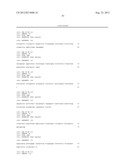 Methods for Diagnosing Breast, Colon, Lung, Pancreatic and Prostate Cancer     Using miR-21 and miR-17-5p diagram and image