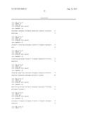 Methods for Diagnosing Breast, Colon, Lung, Pancreatic and Prostate Cancer     Using miR-21 and miR-17-5p diagram and image