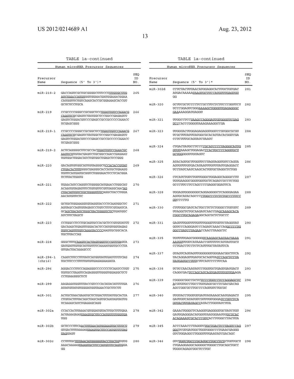 Methods for Diagnosing Breast and Lung Cancer Using miR-210 and miR-213 - diagram, schematic, and image 23