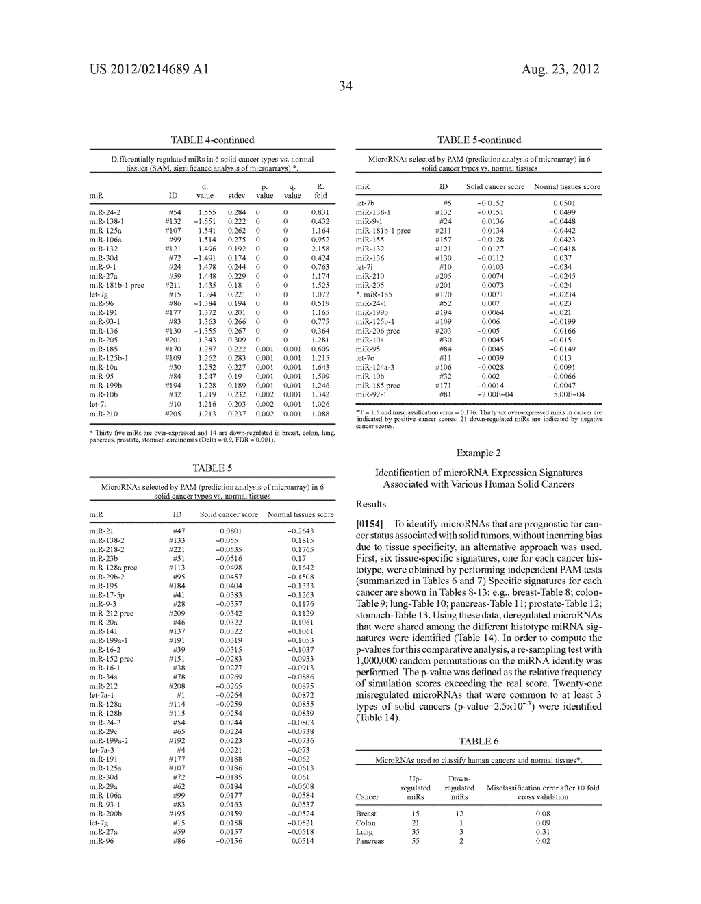 Methods for Diagnosing Breast and Lung Cancer Using miR-210 and miR-213 - diagram, schematic, and image 44