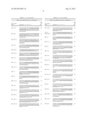 Methods for Diagnosing Breast Cancer Using miR-21, miR-125-1, miR-125b-2     and miR-145 diagram and image