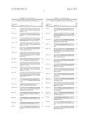 Methods for Diagnosing Breast Cancer Using miR-21, miR-125-1, miR-125b-2     and miR-145 diagram and image