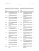 Methods for Diagnosing Breast Cancer Using miR-21, miR-125-1, miR-125b-2     and miR-145 diagram and image