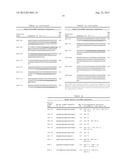 Methods for Diagnosing Breast Cancer Using miR-21, miR-125-1, miR-125b-2     and miR-145 diagram and image