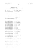 Methods for Diagnosing Breast Cancer Using miR-21, miR-125-1, miR-125b-2     and miR-145 diagram and image