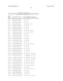 Methods for Diagnosing Breast Cancer Using miR-21, miR-125-1, miR-125b-2     and miR-145 diagram and image