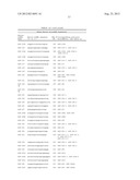 Methods for Diagnosing Breast Cancer Using miR-21, miR-125-1, miR-125b-2     and miR-145 diagram and image