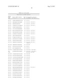 Methods for Diagnosing Breast Cancer Using miR-21, miR-125-1, miR-125b-2     and miR-145 diagram and image