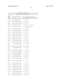 Methods for Diagnosing Breast Cancer Using miR-21, miR-125-1, miR-125b-2     and miR-145 diagram and image