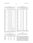 Methods for Diagnosing Breast Cancer Using miR-21, miR-125-1, miR-125b-2     and miR-145 diagram and image